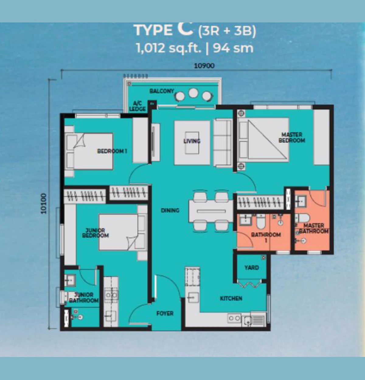 Type C